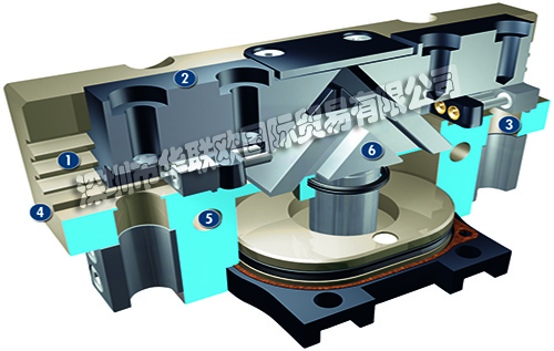 SCHUNK平行夾爪PGN-plus 40-AS-EX通用ATEX型二指平行夾爪，帶多齒導(dǎo)軌，因此具有較大的抓取力和最大的力矩，氣動(dòng)方式啟動(dòng)夾爪，采用表面輸電的楔齒工作原理，可用于多塵環(huán)境的特殊型號(hào)。