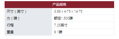 MOOG線性執(zhí)行器將旋轉(zhuǎn)運(yùn)動(dòng)轉(zhuǎn)換為線性運(yùn)動(dòng)。它們具有與旋轉(zhuǎn)單元相同的功能和類似的應(yīng)用。