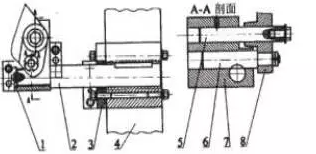 OTT-JAKOB夾具,德國(guó)夾具,德國(guó)OTT-JAKOB夾具,德國(guó)OTT-JAKOB